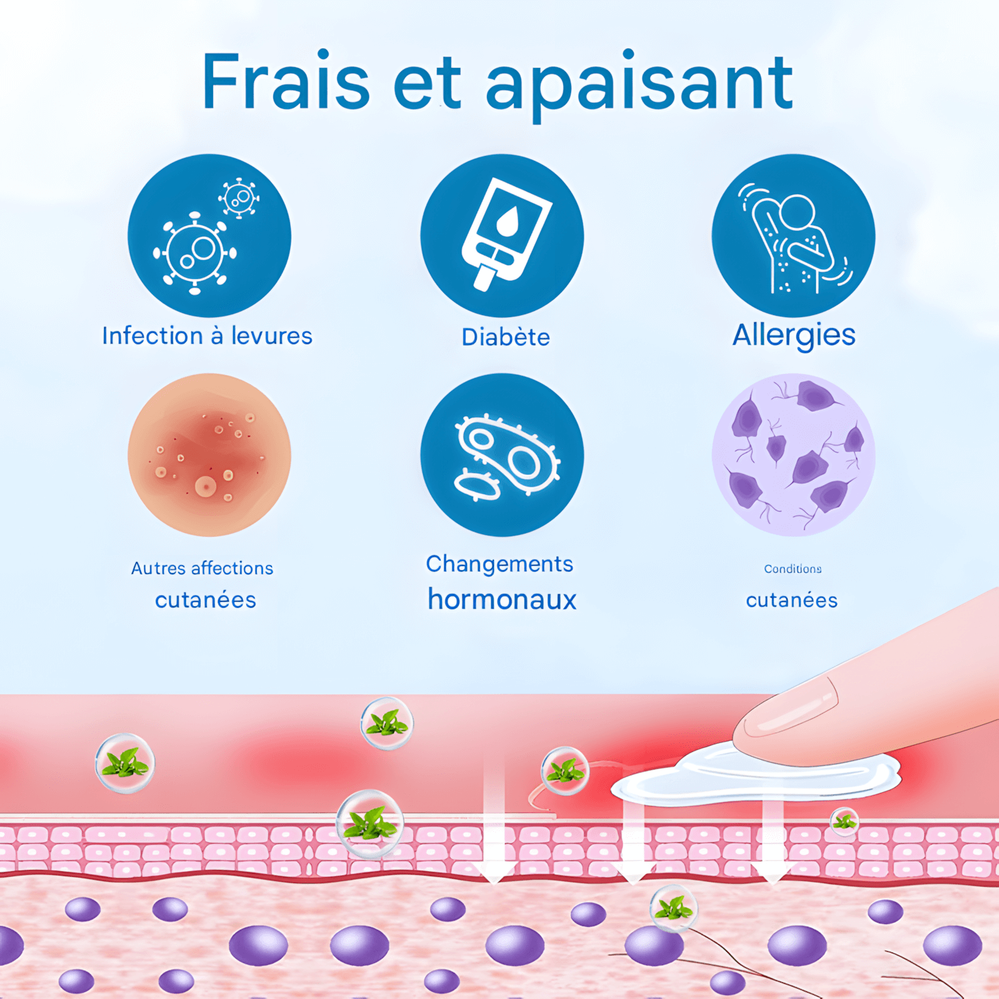 CRÈME ANTIBACTÉRIENNE HOMME MAGISEL – CONFORT INTIME QUOTIDIEN PROTECTION DOUCE
