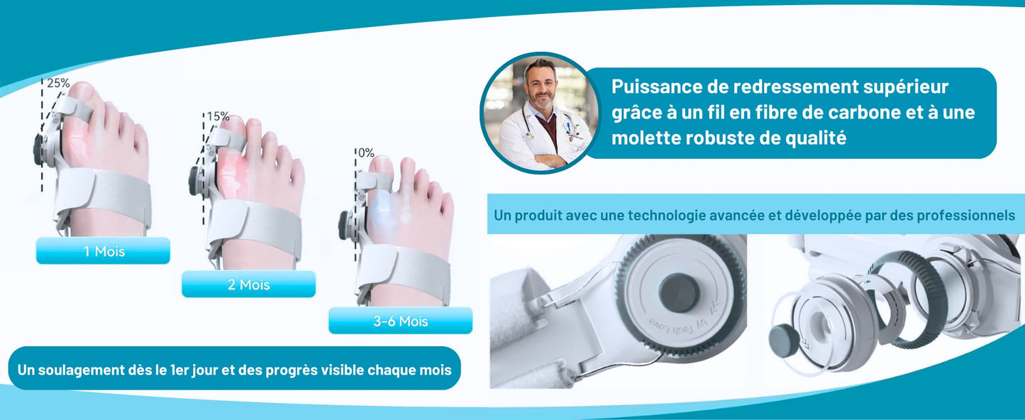 Correcteur Hallux Valgus - Soulagement & Réalignement Naturel