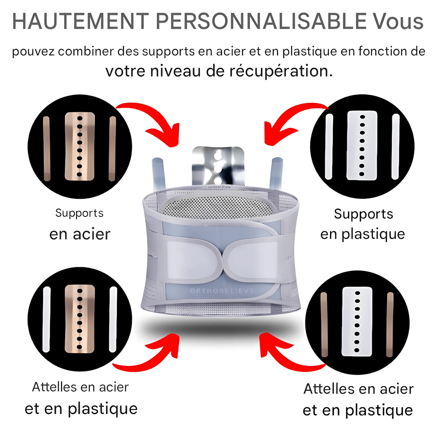 CEINTURE LOMBAIRE MÉDICALE ET SPORTIVE – CONFORT SUPÉRIEUR ET SOUTIEN EFFICACE CONTRE LES DOULEURS LOMBAIRES
