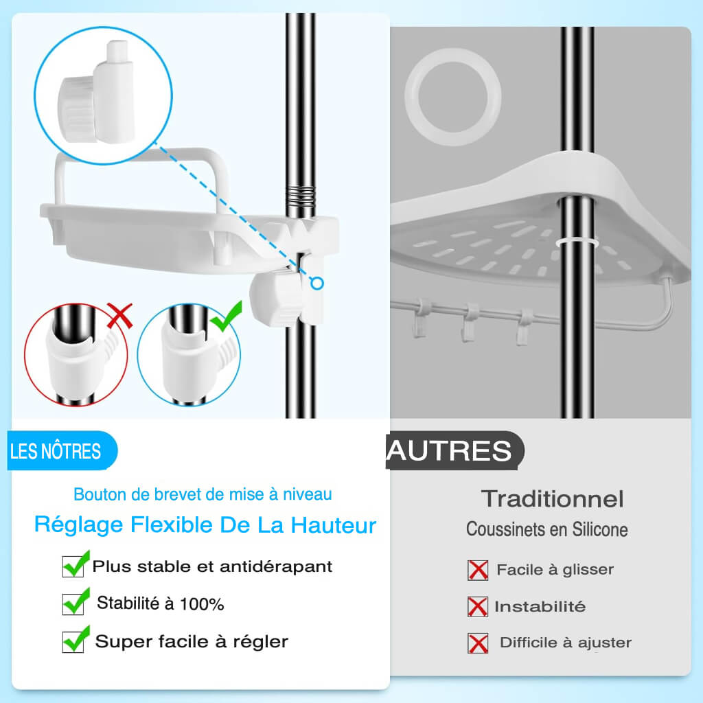 Storix™ - Étagère de Douche Réglable et Anticorrosion