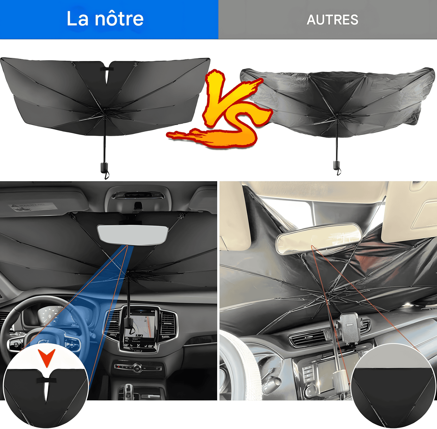 ☀️ MARRE DE RENTRER DANS UNE VOITURE QUI BRÛLE ?