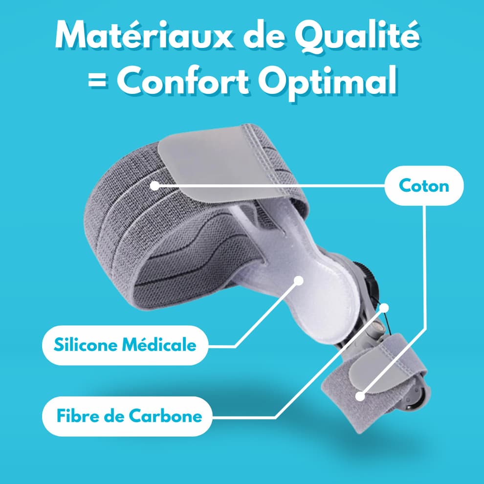 Correcteur Hallux Valgus - Soulagement & Réalignement Naturel
