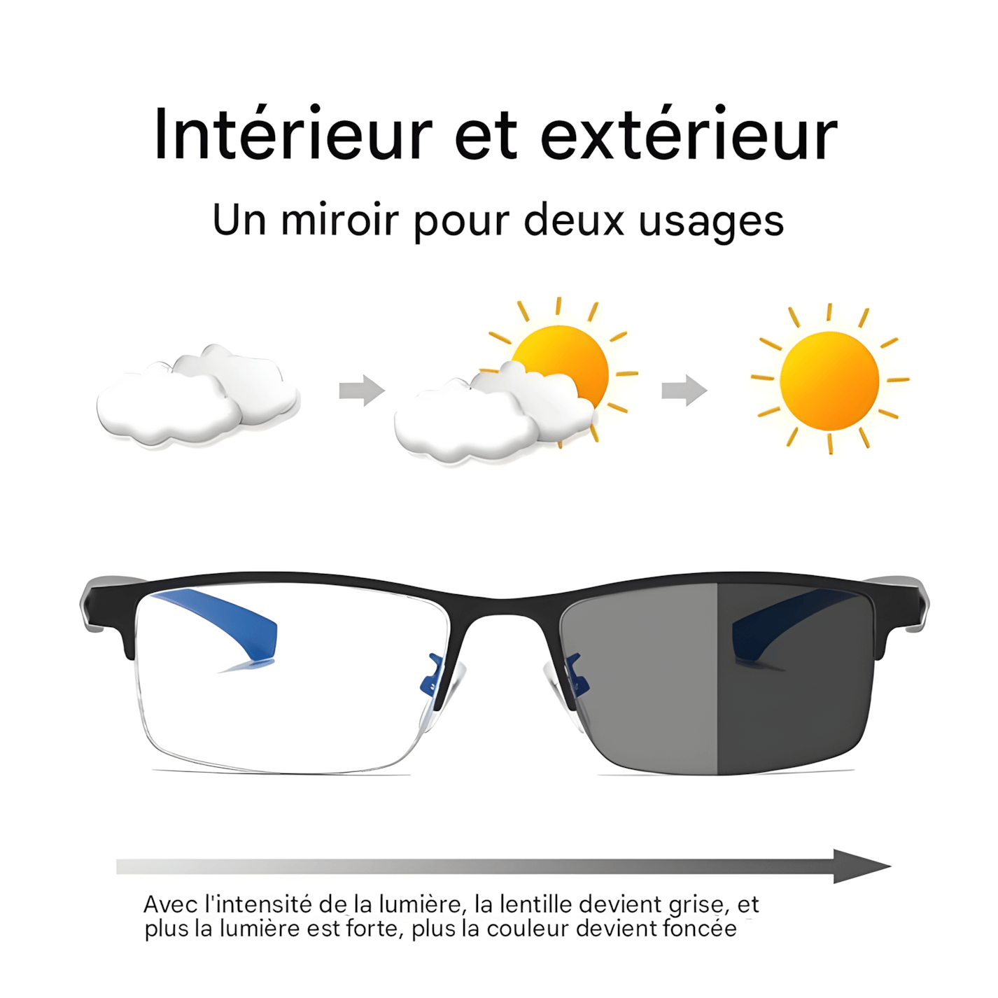 LUNETTES DE LECTURE ULTRA-LÉGÈRES EN TITANE | ANTICHOC ET RÉSISTANTES AUX IMPACTS