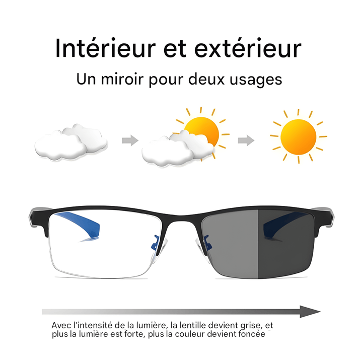 LUNETTES DE LECTURE ULTRA-LÉGÈRES EN TITANE | ANTICHOC ET RÉSISTANTES AUX IMPACTS