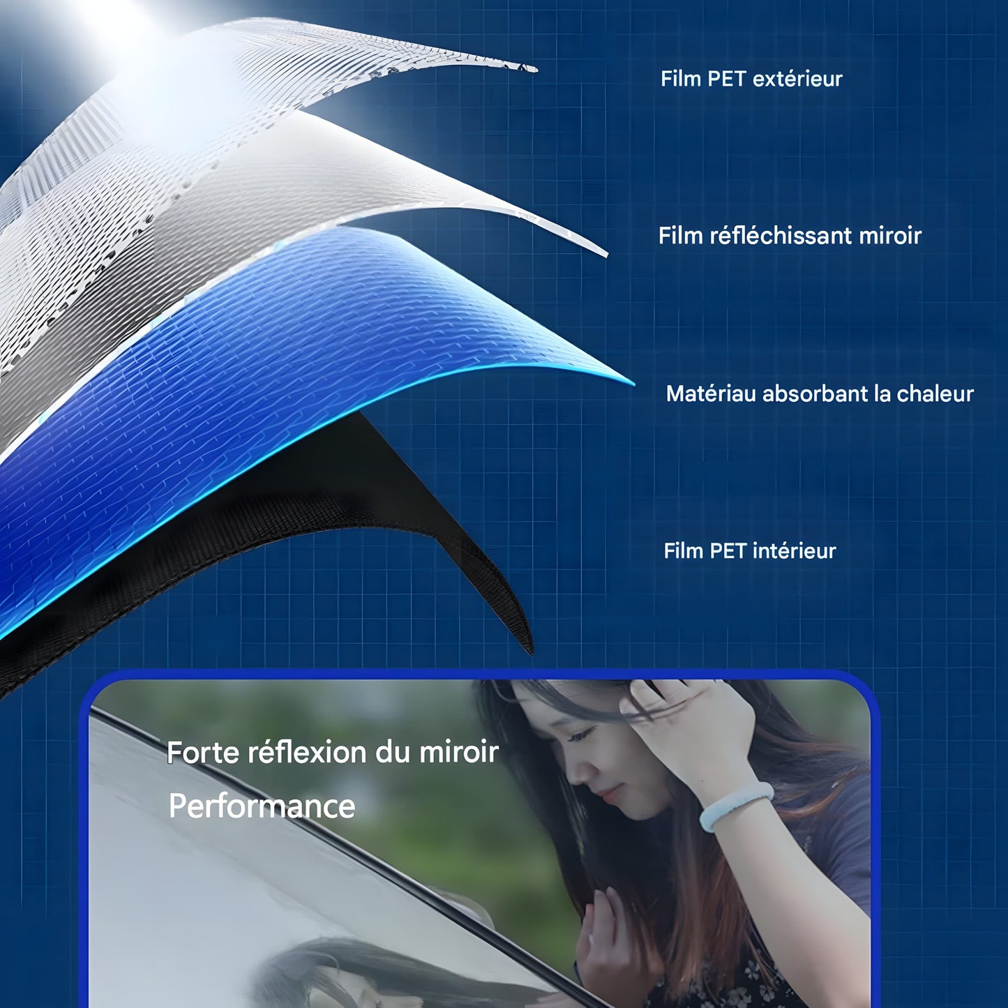 PARE-SOLEIL RÉTRACTABLE AUTOMATIQUE POUR VOITURE – PROTECTION UV 99% INSTALLATION EXPRESS