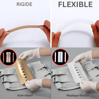 CEINTURE LOMBAIRE MÉDICALE ET SPORTIVE – CONFORT SUPÉRIEUR ET SOUTIEN EFFICACE CONTRE LES DOULEURS LOMBAIRES
