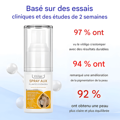 ÉCLAT NATUREL – SPRAY CORRECTEUR DE TEINT 🌟