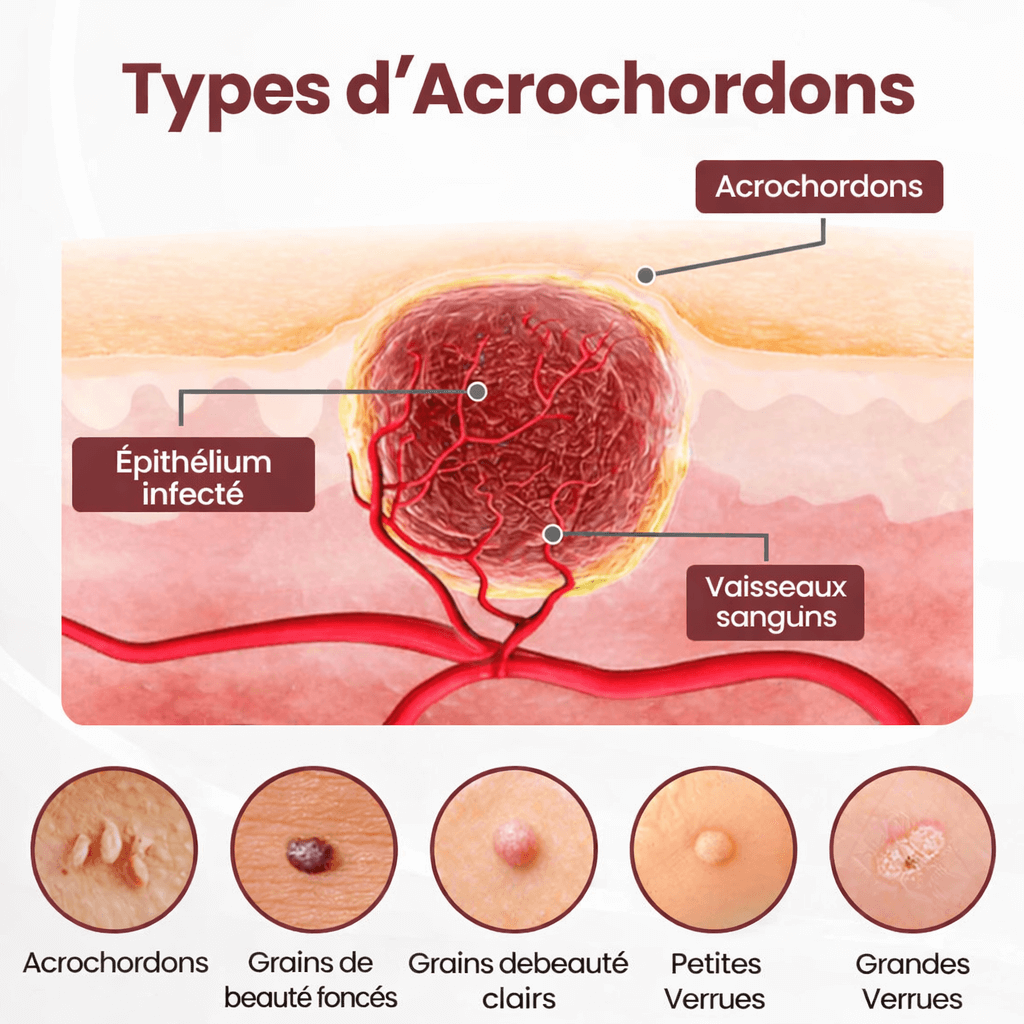 CUREVIVO KERAERASE – CRÈME DOUBLE ACTION ANTI-IMPERFECTIONS, RÉGÉNÉRATION & ÉCLAT VISIBLES ✨