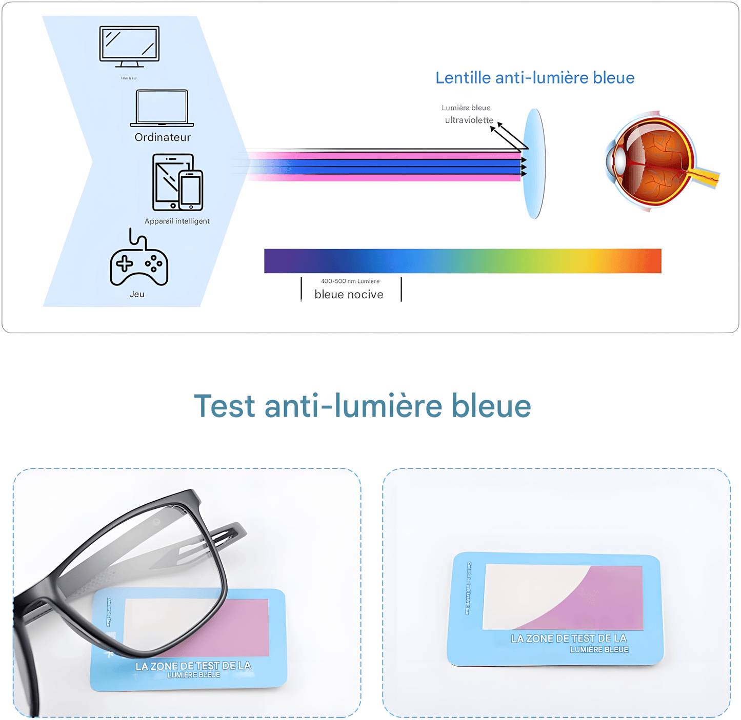 LUNETTES DE LECTURE PROGRESSIVES EN TITANE – LÉGÈRES ET DURABLES