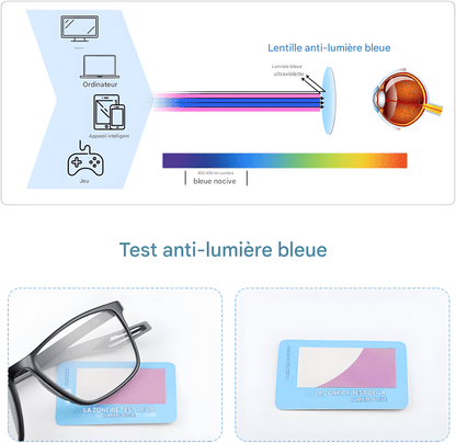 LUNETTES DE LECTURE PROGRESSIVES EN TITANE – LÉGÈRES ET DURABLES