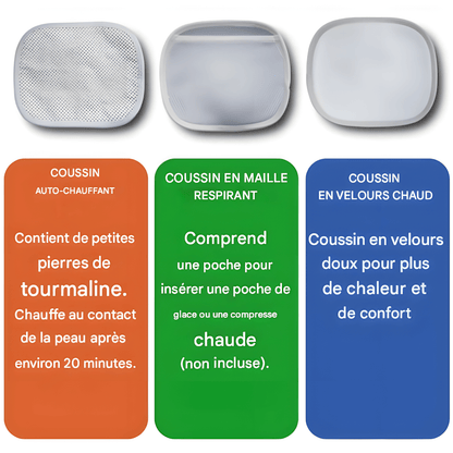 CEINTURE LOMBAIRE MÉDICALE ET SPORTIVE – CONFORT SUPÉRIEUR ET SOUTIEN EFFICACE CONTRE LES DOULEURS LOMBAIRES