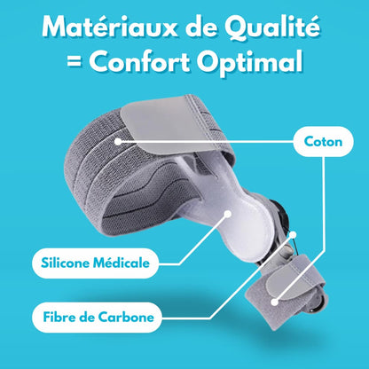 Correcteur Hallux Valgus - Soulagement & Réalignement Naturel