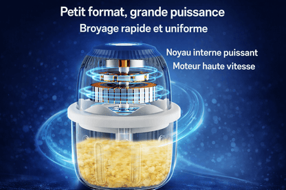 MINI HACHOIR ÉLECTRIQUE SANS FIL USB-C – ULTRA RAPIDE & MULTIFONCTION