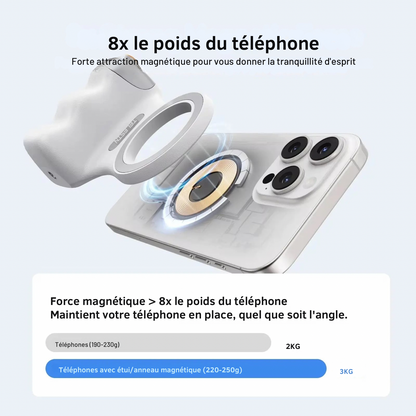 Grip Magnétique Smartphone avec Lumière Led - TELESIN
