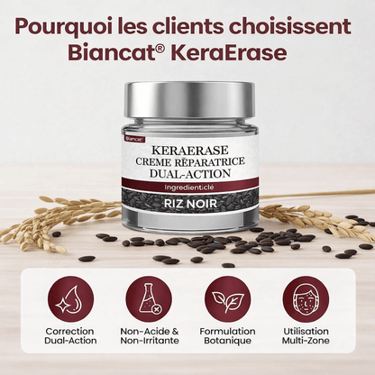 CUREVIVO KERAERASE – CRÈME DOUBLE ACTION ANTI-IMPERFECTIONS, RÉGÉNÉRATION & ÉCLAT VISIBLES ✨