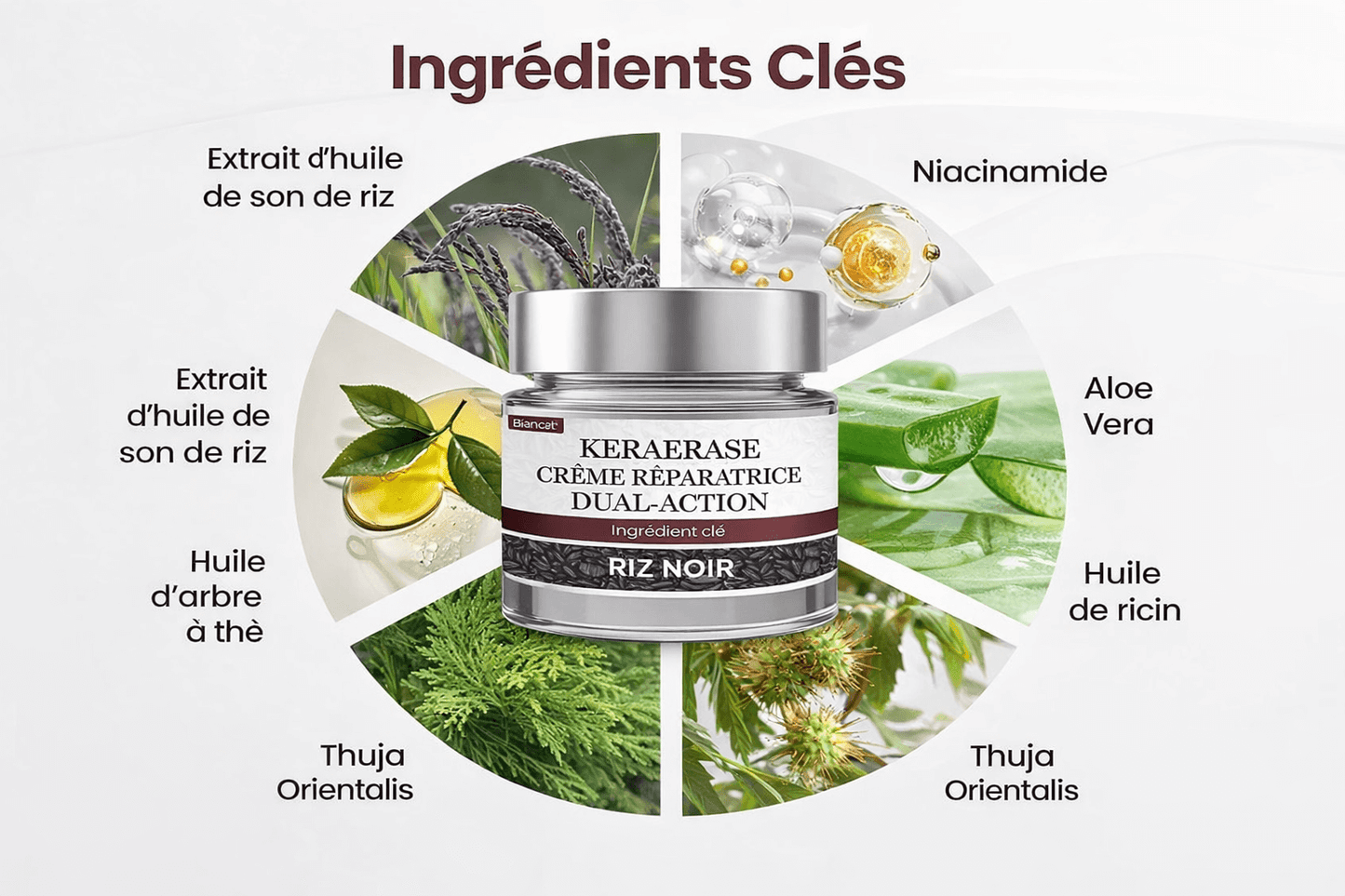 CUREVIVO KERAERASE – CRÈME DOUBLE ACTION ANTI-IMPERFECTIONS, RÉGÉNÉRATION & ÉCLAT VISIBLES ✨