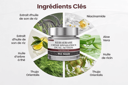 CUREVIVO KERAERASE – CRÈME DOUBLE ACTION ANTI-IMPERFECTIONS, RÉGÉNÉRATION & ÉCLAT VISIBLES ✨