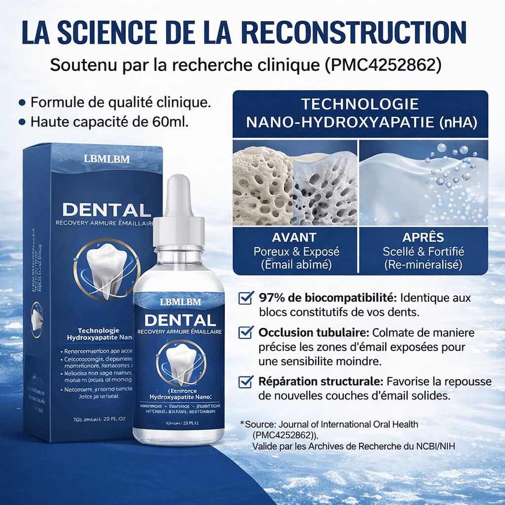 🦷  DENTAL – ARMURE AVANCÉE DE RÉCUPÉRATION D’ÉMAIL  NANO HYDROXYAPATITE
